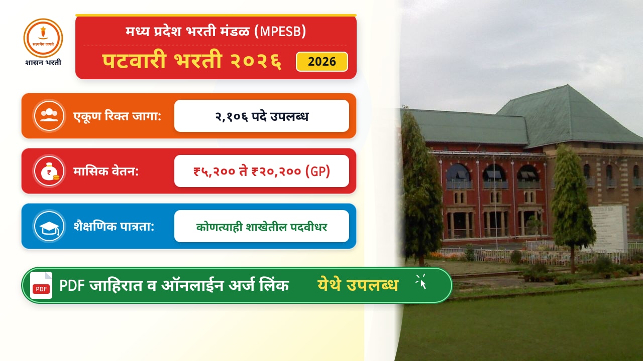 MPESB पटवारी भरती २०२६: २,१०६ जागांसाठी थेट ऑनलाईन अर्ज सुरू